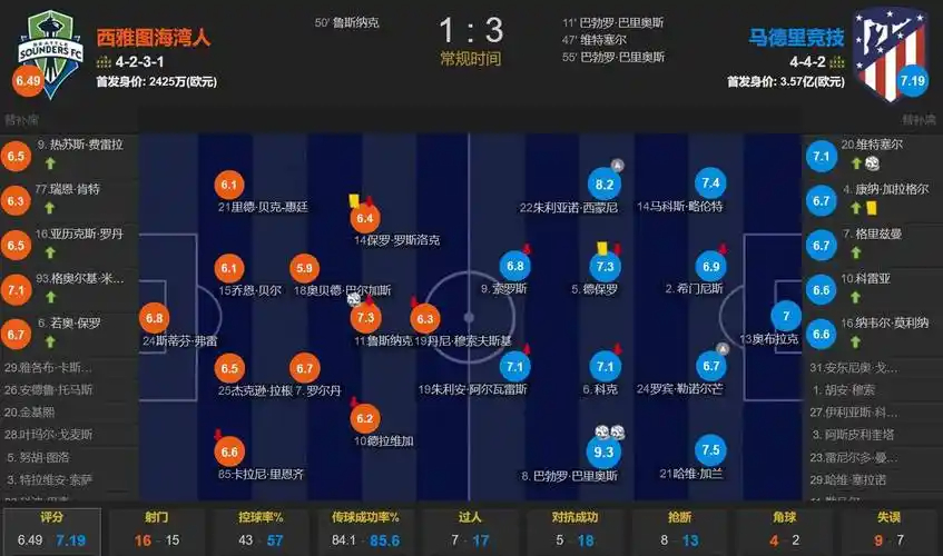 尼克斯29分疯狂逆转，你想知道的都在这里